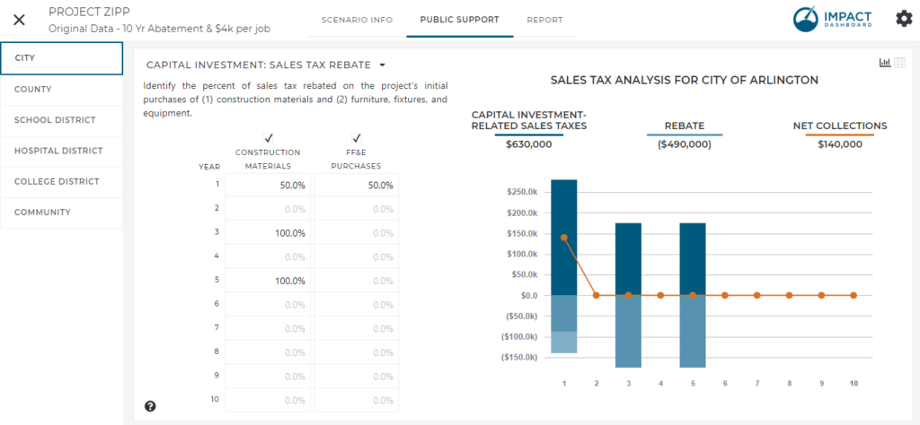 IDB Sales Tax Rebate Screenshot Impact DataSource